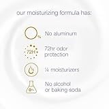 Dove Aluminum Free Deodorant for Women – Sensitive (3 Count) 2.6 oz | 48-Hour Odor Protection