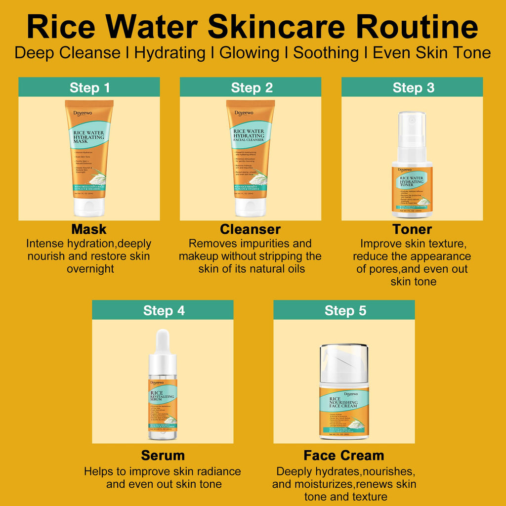 DOYEEWO Skin Care Set – 5Pcs with Korean Rice Extract for Hydration, Glow & Anti-Aging