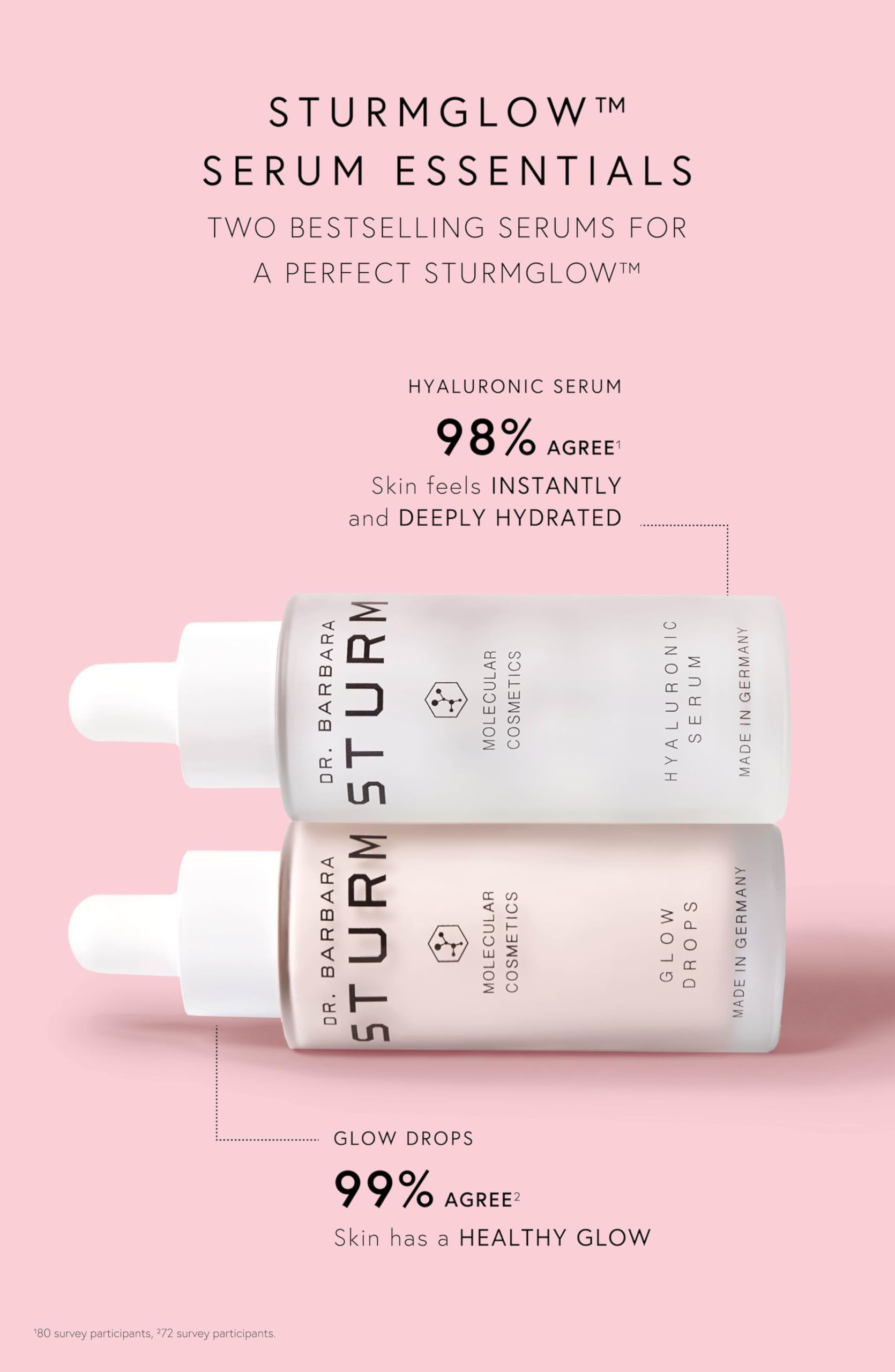 Dr. Barbara Sturm STURMGLOW Serum Essentials Gift Set – Hyaluronic Serum + Glow Drops