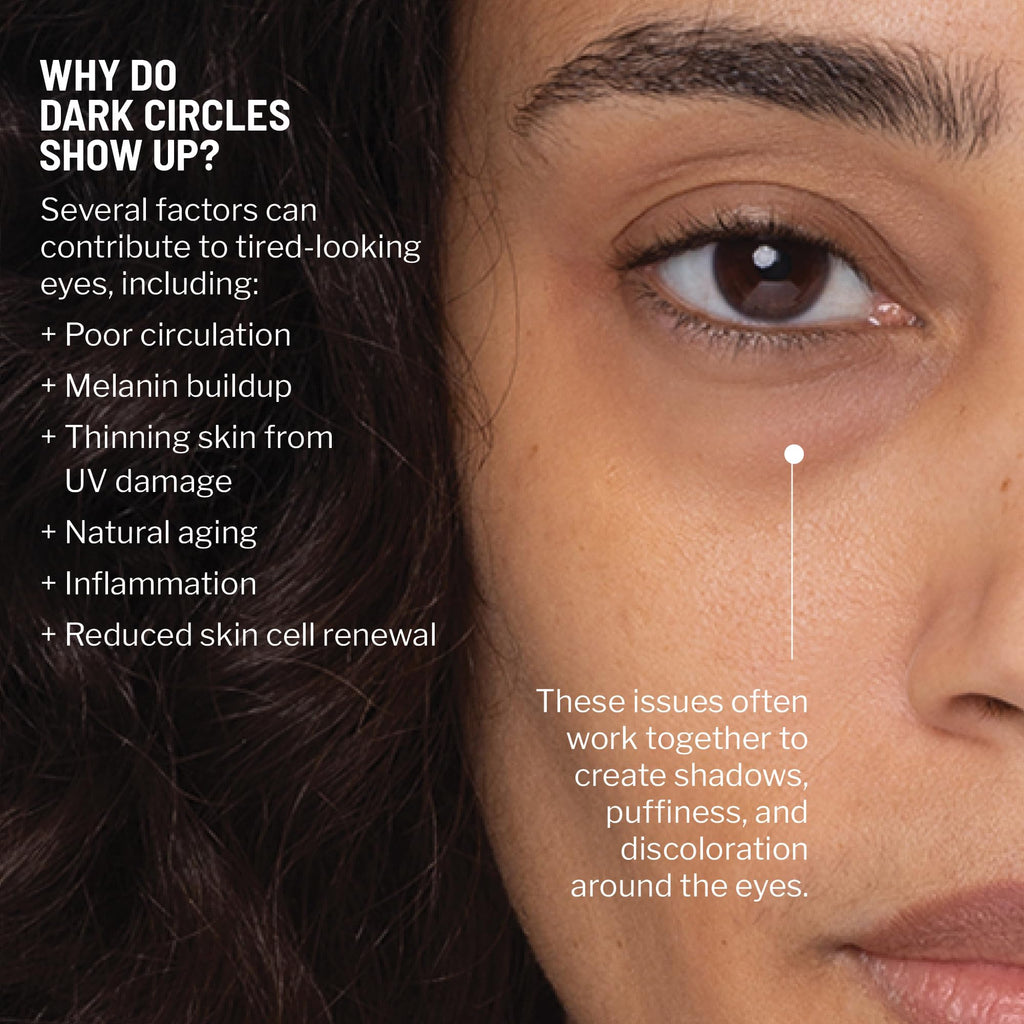 Dr. Brandt Bye Bye Dark Circles Duo: No More Baggage & Bright This Way Retinol Eye Cream