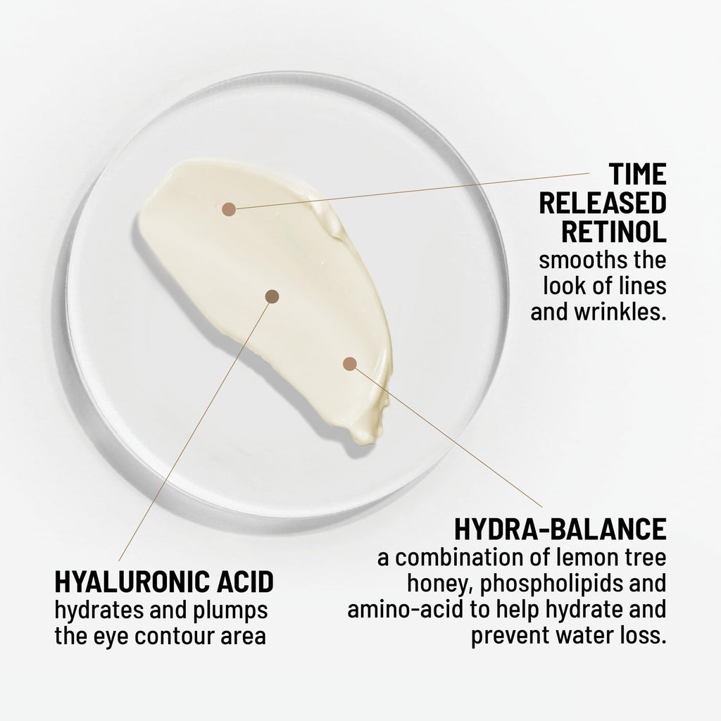 Dr. Brandt Bright This Way 24/7 Retinol Eye Cream – 0.5 oz x2 | Smooths Fine Lines & Illuminates Eye Area