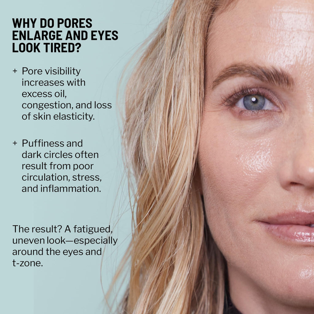 Dr. Brandt Depuffing & Pore Refining Duo — No More Baggage Eye Gel + Pores No More Pore Refiner Primer + Travel Pouch