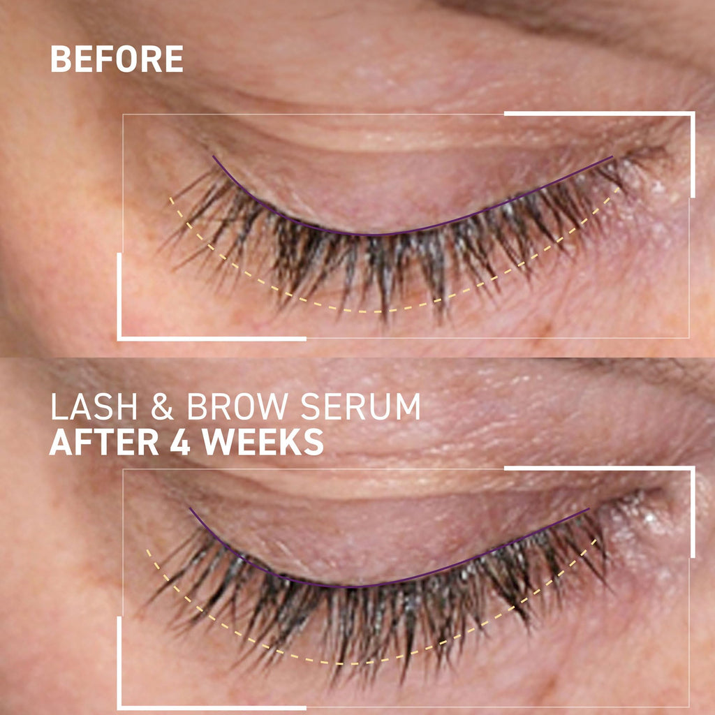 Dr. Brandt Dr. B Lash & Brow Serum – Growth & Conditioning, 0.17 fl oz x2