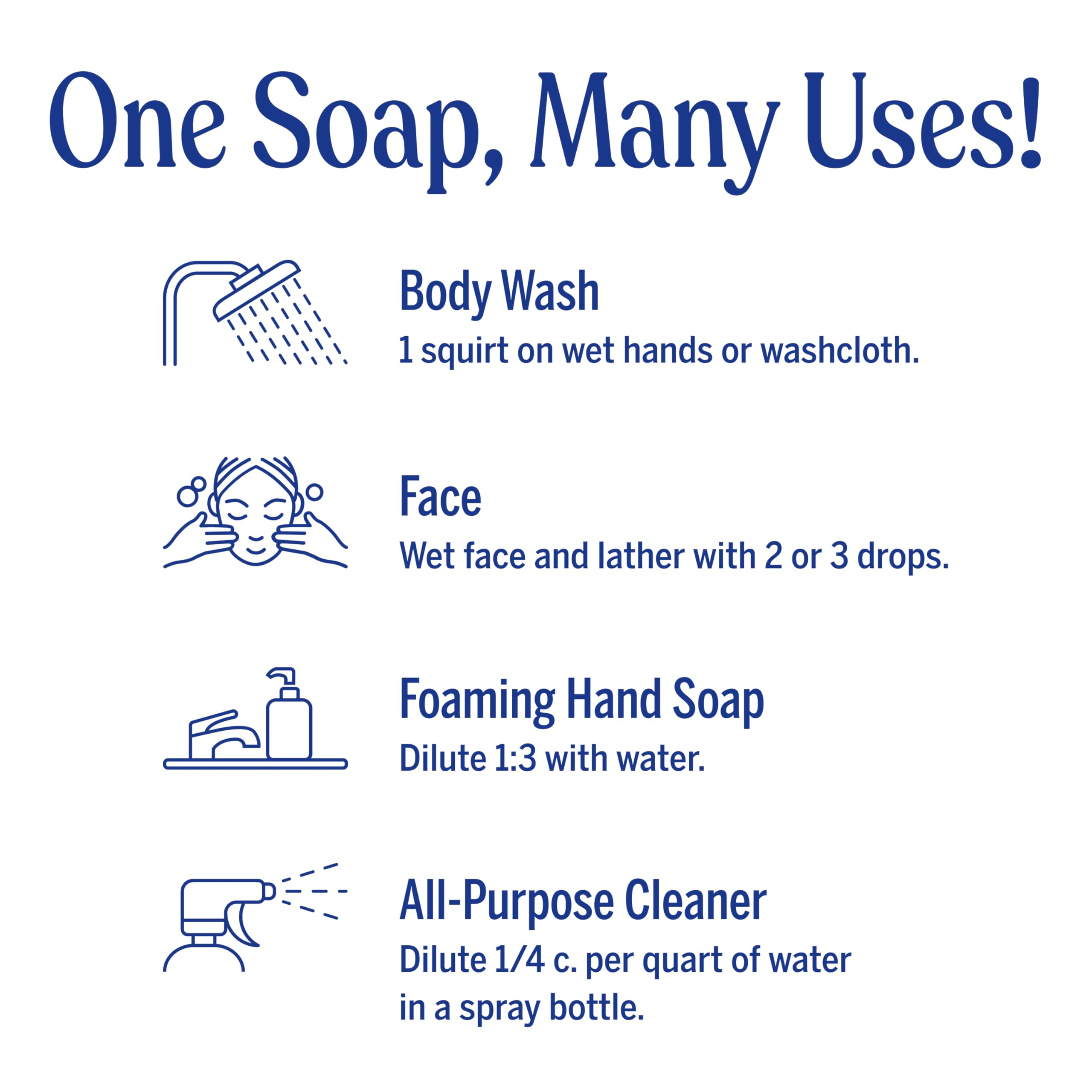 Dr. Bronner's Pure-Castile Peppermint Soap (8 oz) – 18-in-1 Uses, Organic & Fair Trade