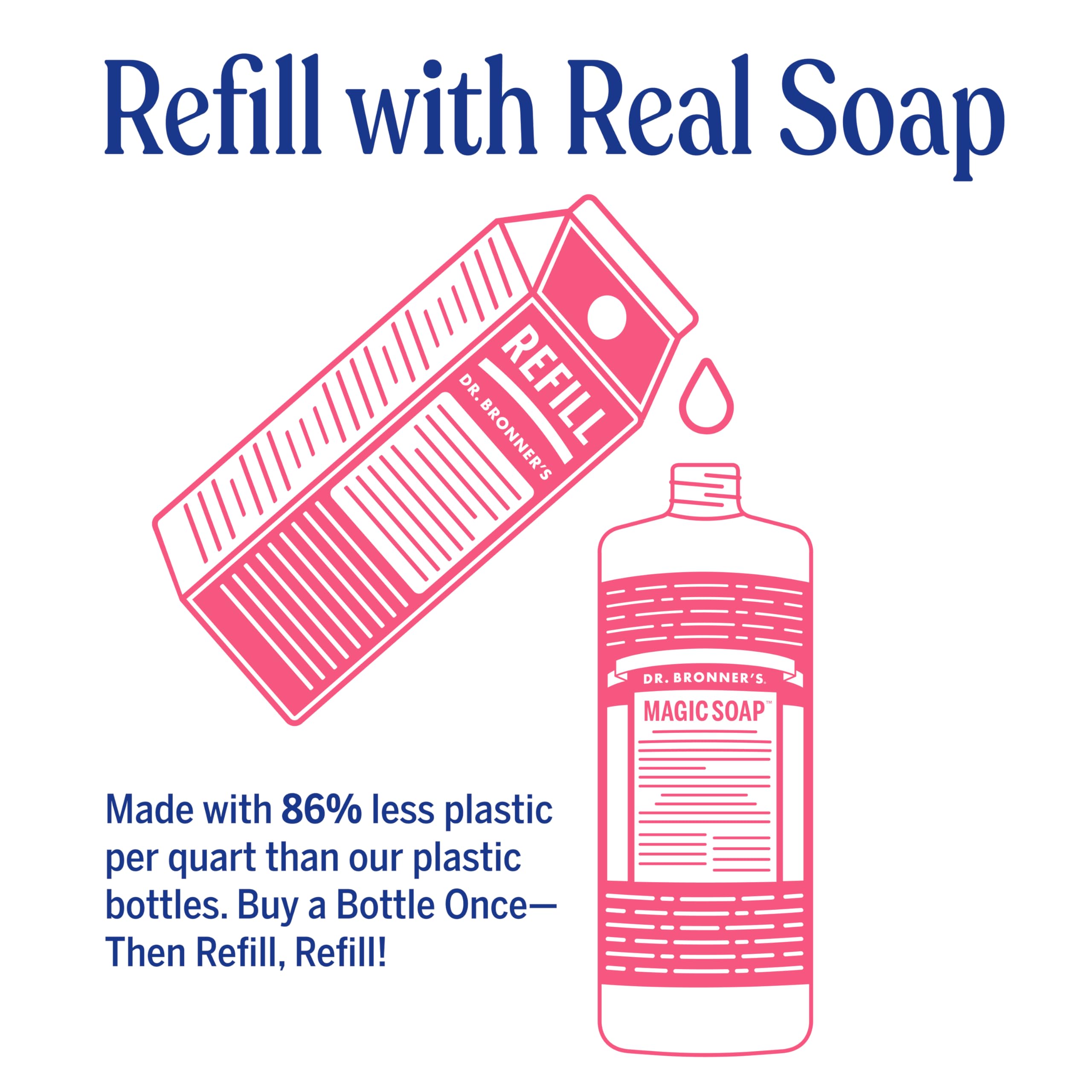 Dr. Bronner's Rose Pure-Castile Soap Liquid – Regenerative Organic Oils, 32oz + Refill