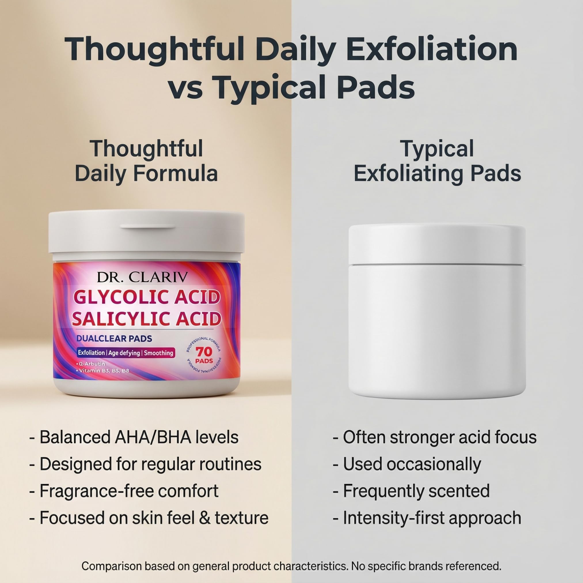 DR. CLARIV Exfoliating Pads with Glycolic 3% & Salicylic 0.5% — Unscented, Large 70 Count