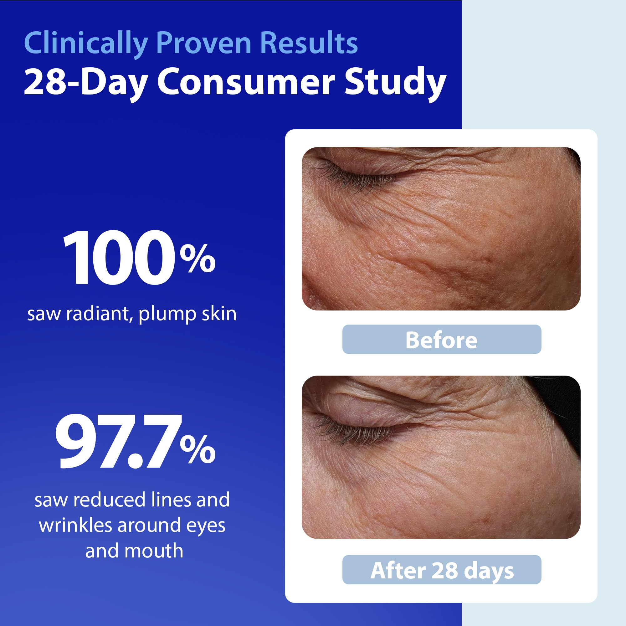 Dr. Denese SkinScience HydroShield Ultra Face Serum – Retinol & Ceramides for Deep Moisture & Radiance (Dermatologist Tested, Cruelty-Free)