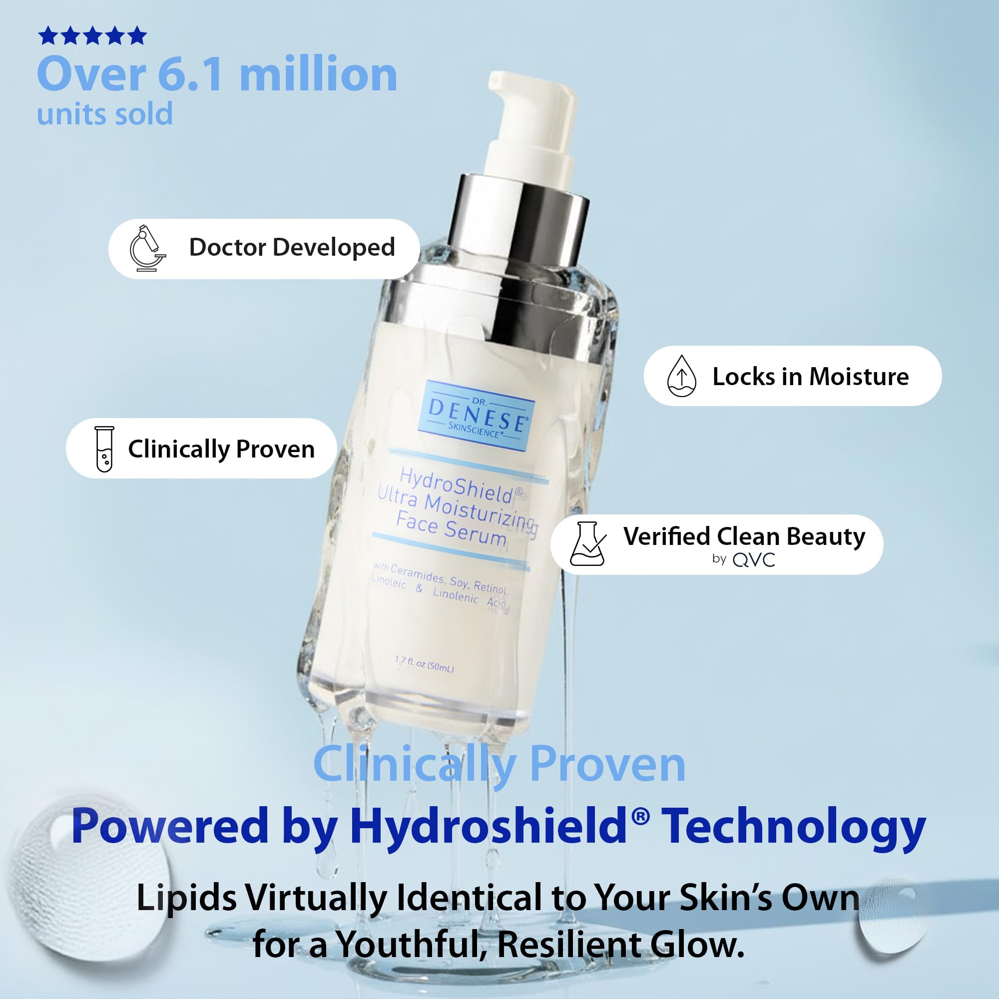 Dr. Denese SkinScience HydroShield Ultra Face Serum – Retinol & Ceramides for Deep Moisture & Radiance (Dermatologist Tested, Cruelty-Free)