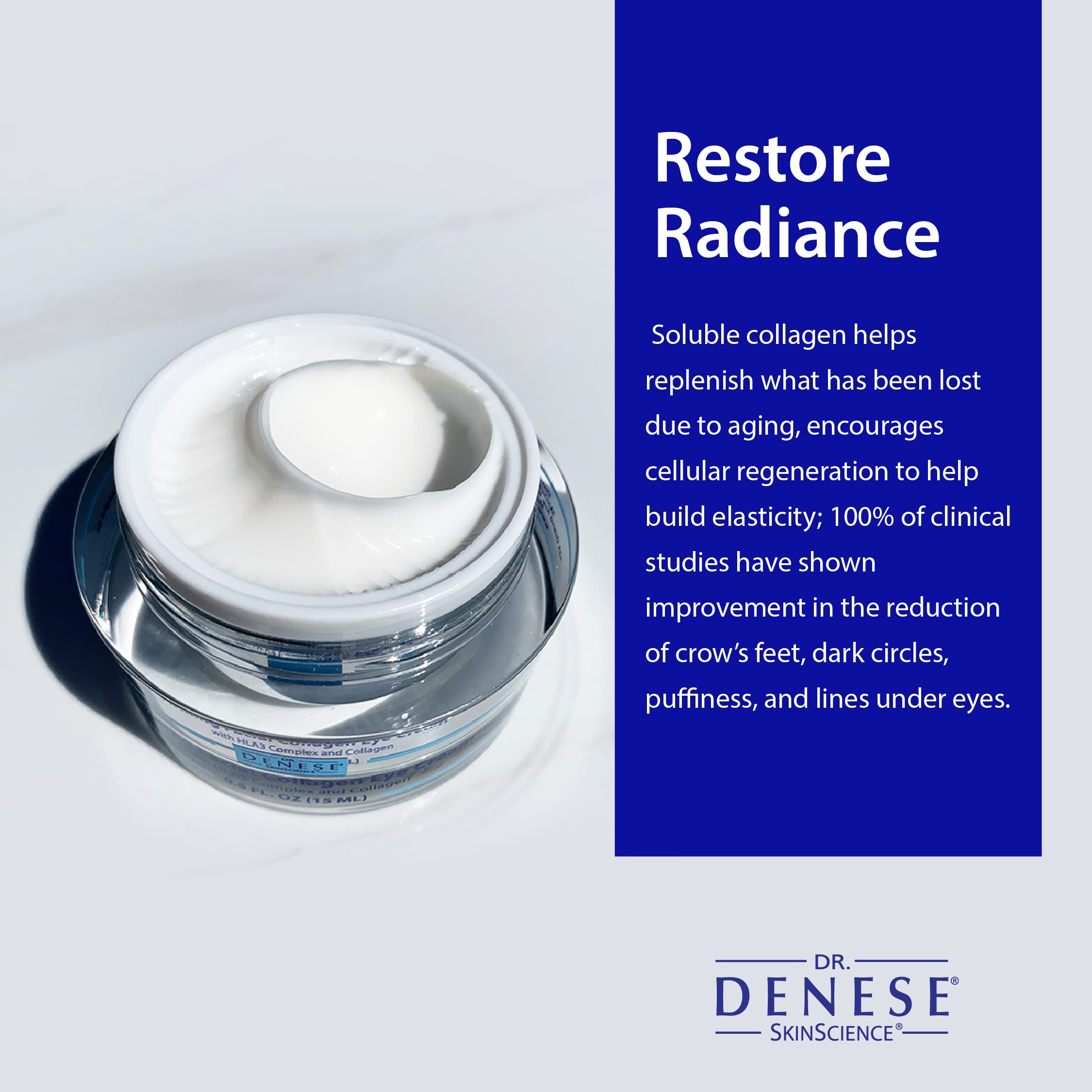 Dr. Denese SkinScience Firming Eye Cream 0.5oz – Collagen, Hyaluronic Acid & Peptides (Travel Size)