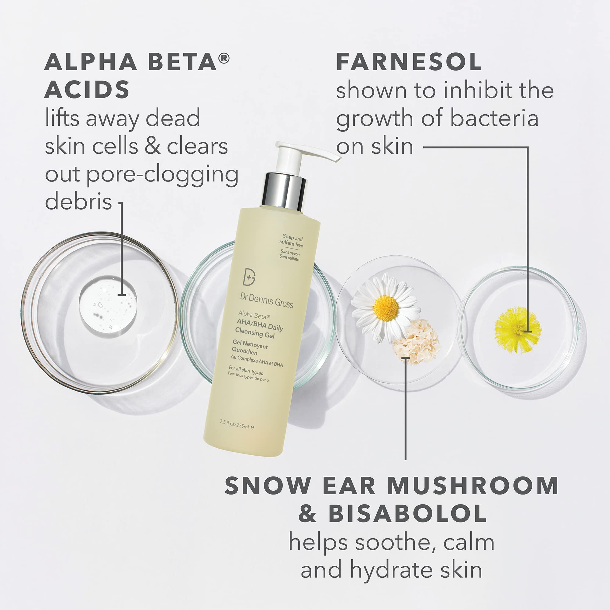 Dr Dennis Gross Alpha Beta Daily Cleansing Gel – Purify Dull, Congested Skin