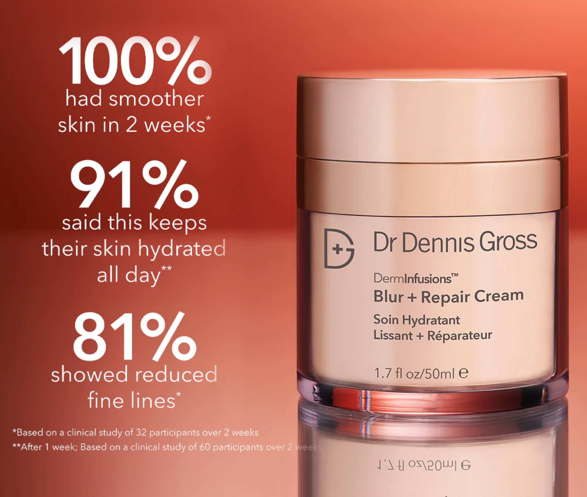 Dr Dennis Gross DermInfusions Blur + Repair Cream – Instant Blur, Satin-Matte Finish, Hydration