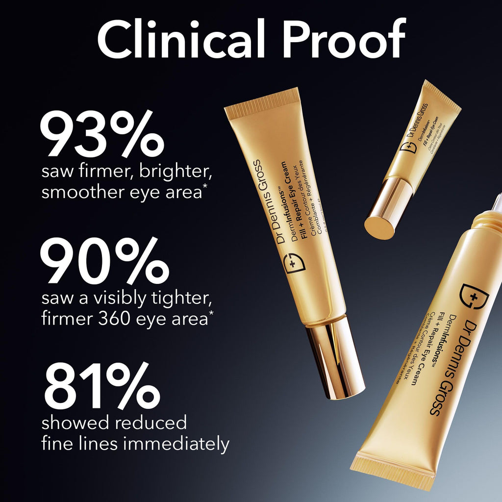 Dr Dennis Gross DermInfusions Fill + Repair Eye Cream – Hydrating & Brightening, 0.5 oz