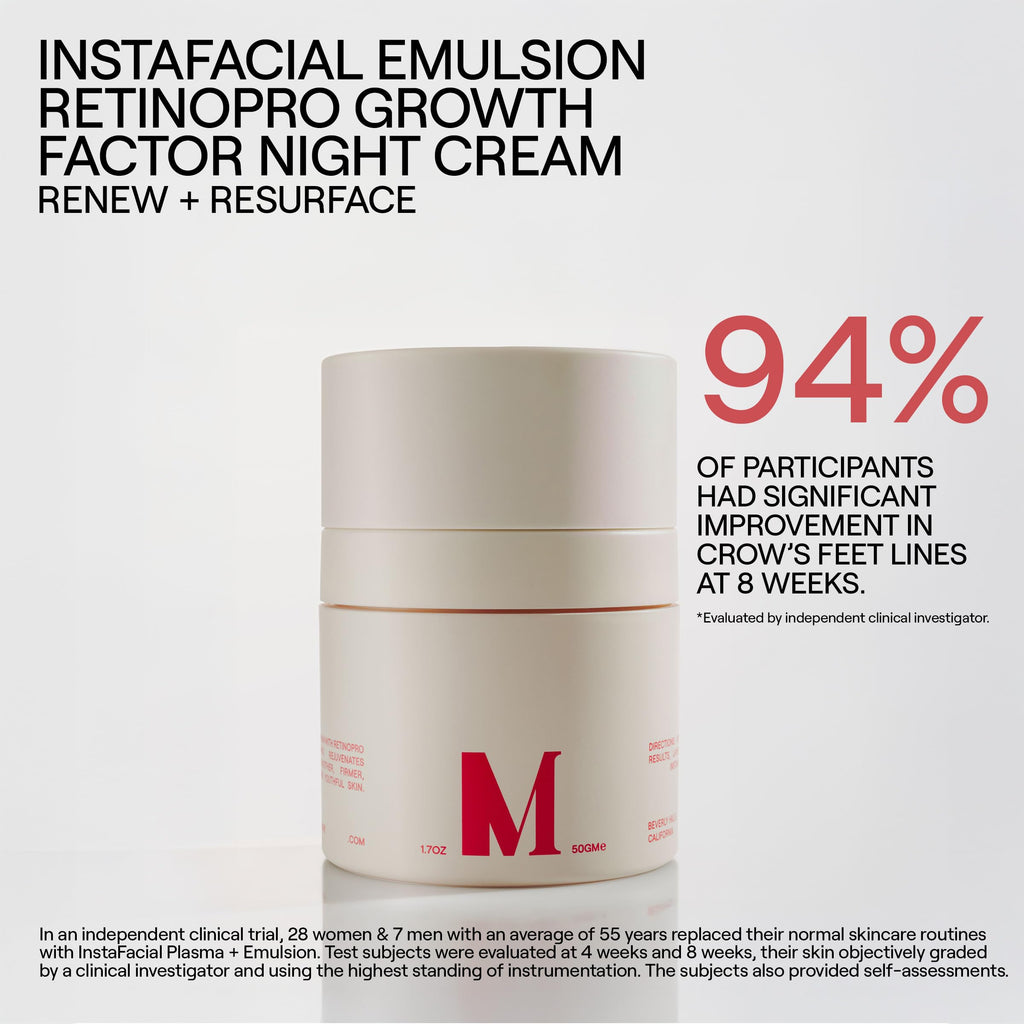 Dr. Diamond's Metacine InstaFacial Emulsion Night Cream | Retinoid & Growth Factor Complex