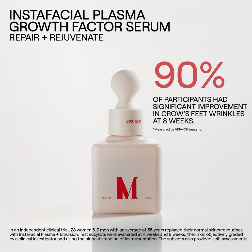 Dr. Diamond's Metacine InstaFacial Plasma Growth Factor Serum – PRP-Inspired, HA & Peptides, 1 oz
