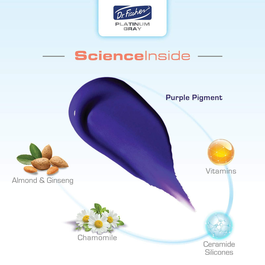 Dr. Fischer Purple Mask for Silver Perfection - Neutralizes Yellow Tones, Hydrates Gray Hair, Sulfate-Free