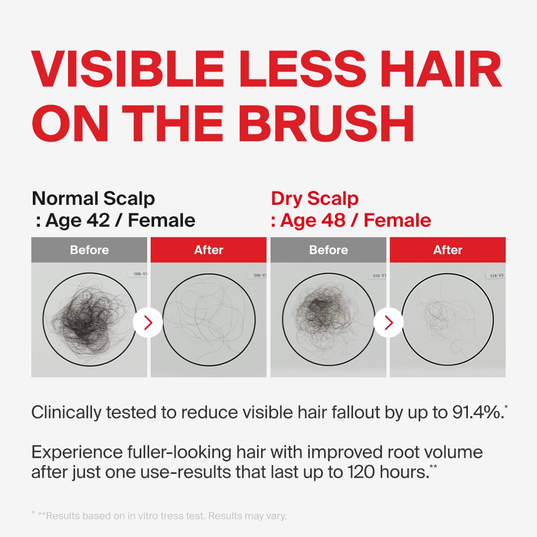 Dr.FORHAIR Folligen Bio-3 Shampoo – Volumizing, Clarifying & Root-Boost for Fuller-Looking Hair | 16.91 fl oz