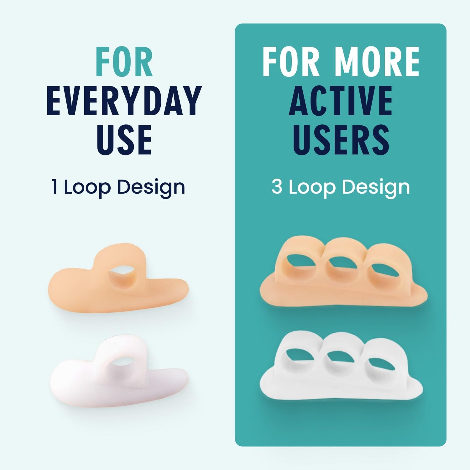 Dr. Frederick's Original Hammer Toe Corrector Gels – 2 Pairs for All-Day Toe Alignment