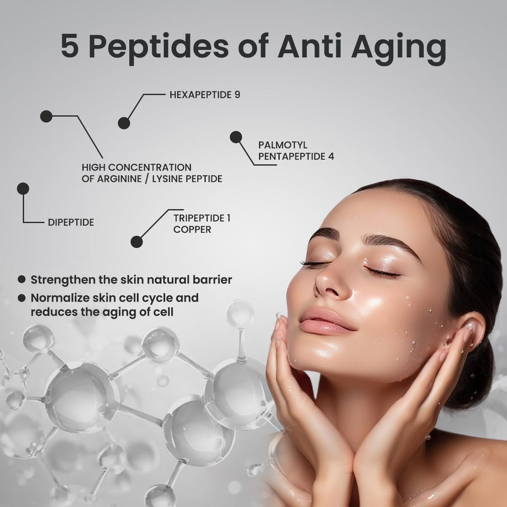 DR.FS Tru' Miracle Glutathione Serum with 5+ Peptides – 20,000ppm Brightening & Dark Spot Serum