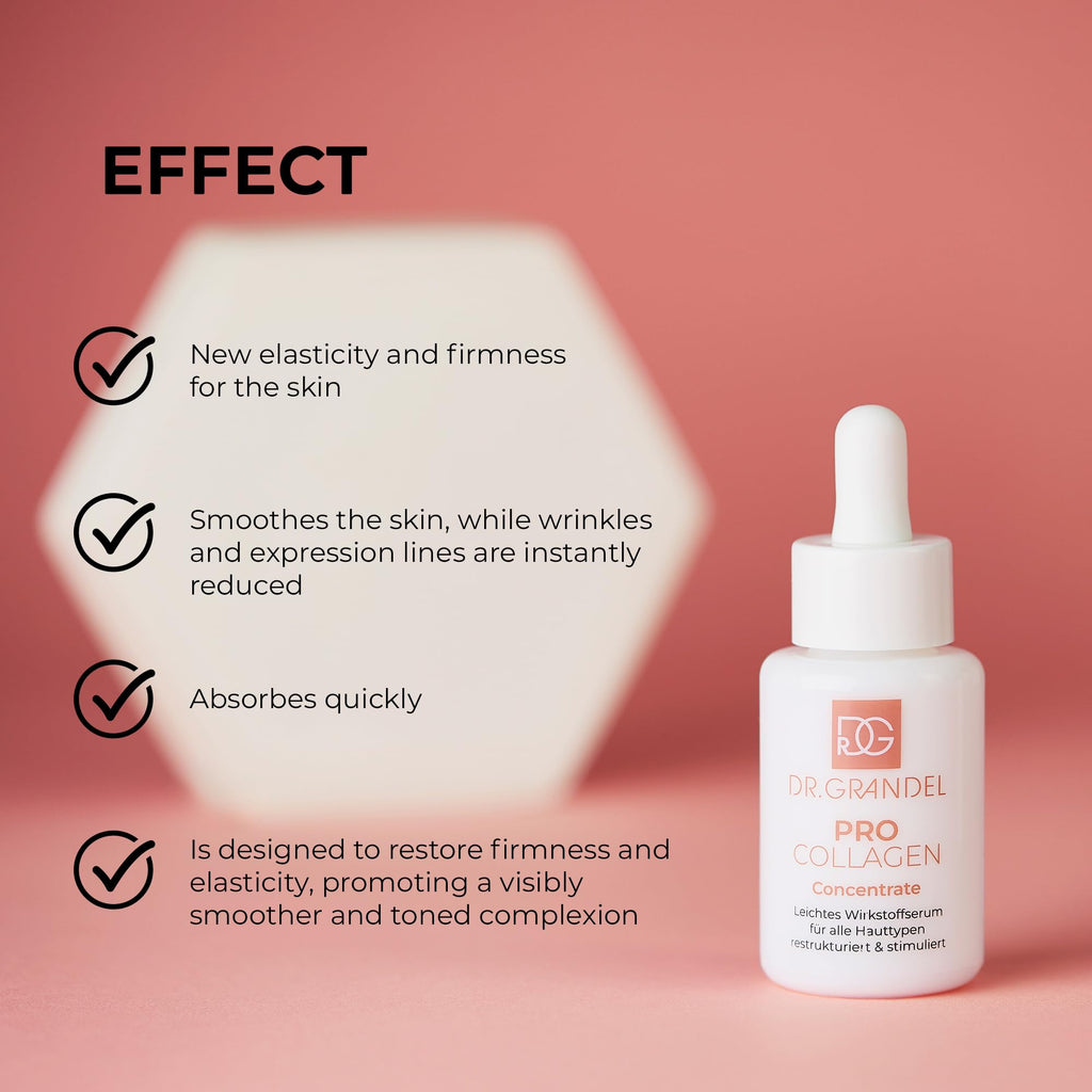DR. GRANDEL PRO COLLAGEN Concentrate I Elasticity & Firmness for Skin