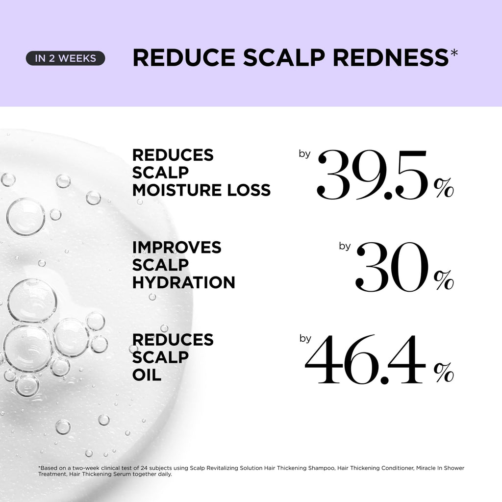 Dr. Groot Hair Thickening Serum | Roll-On Scalp Treatment | Clinically Tested