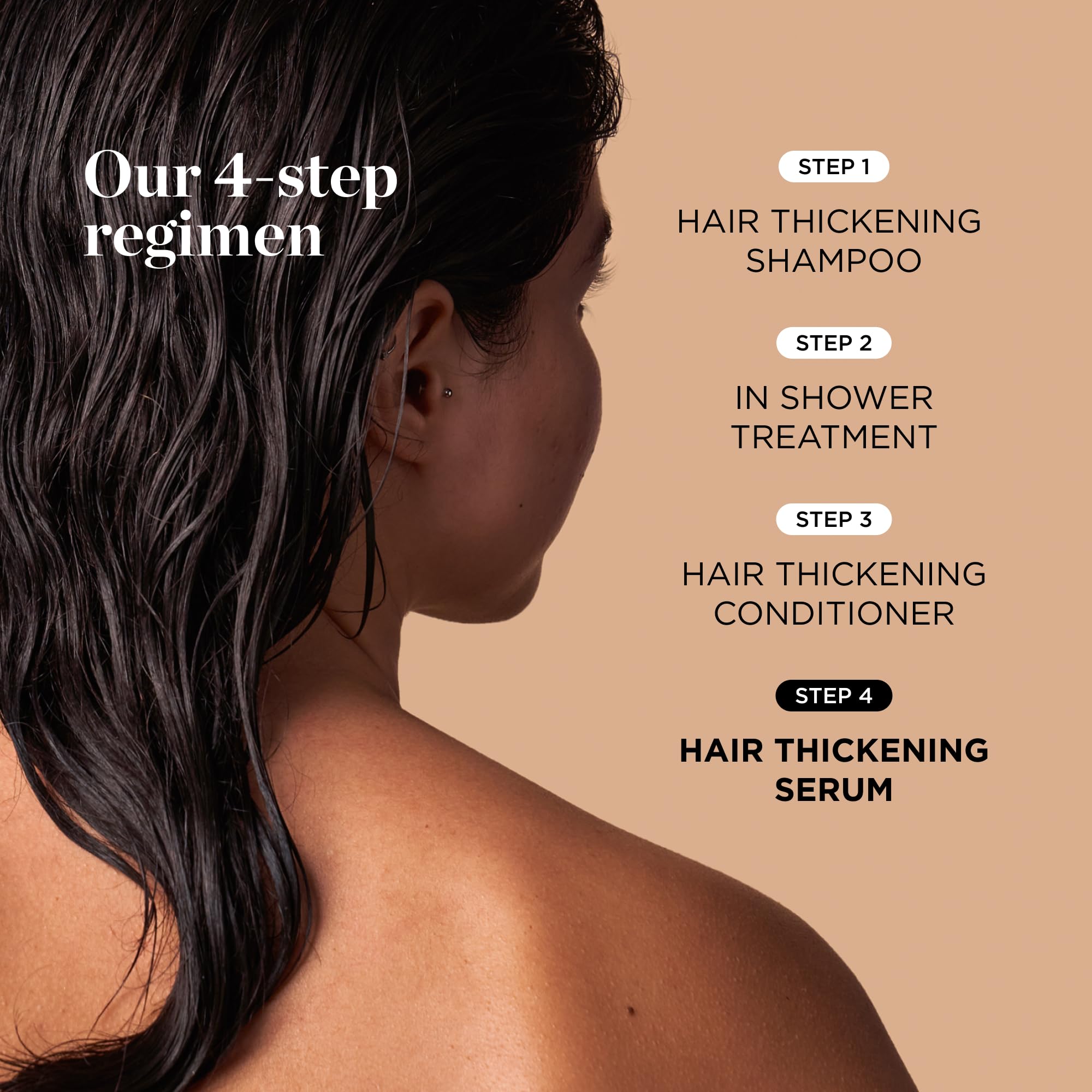 Dr. Groot Hair Thickening Serum | Roll-On Scalp Treatment | Clinically Tested