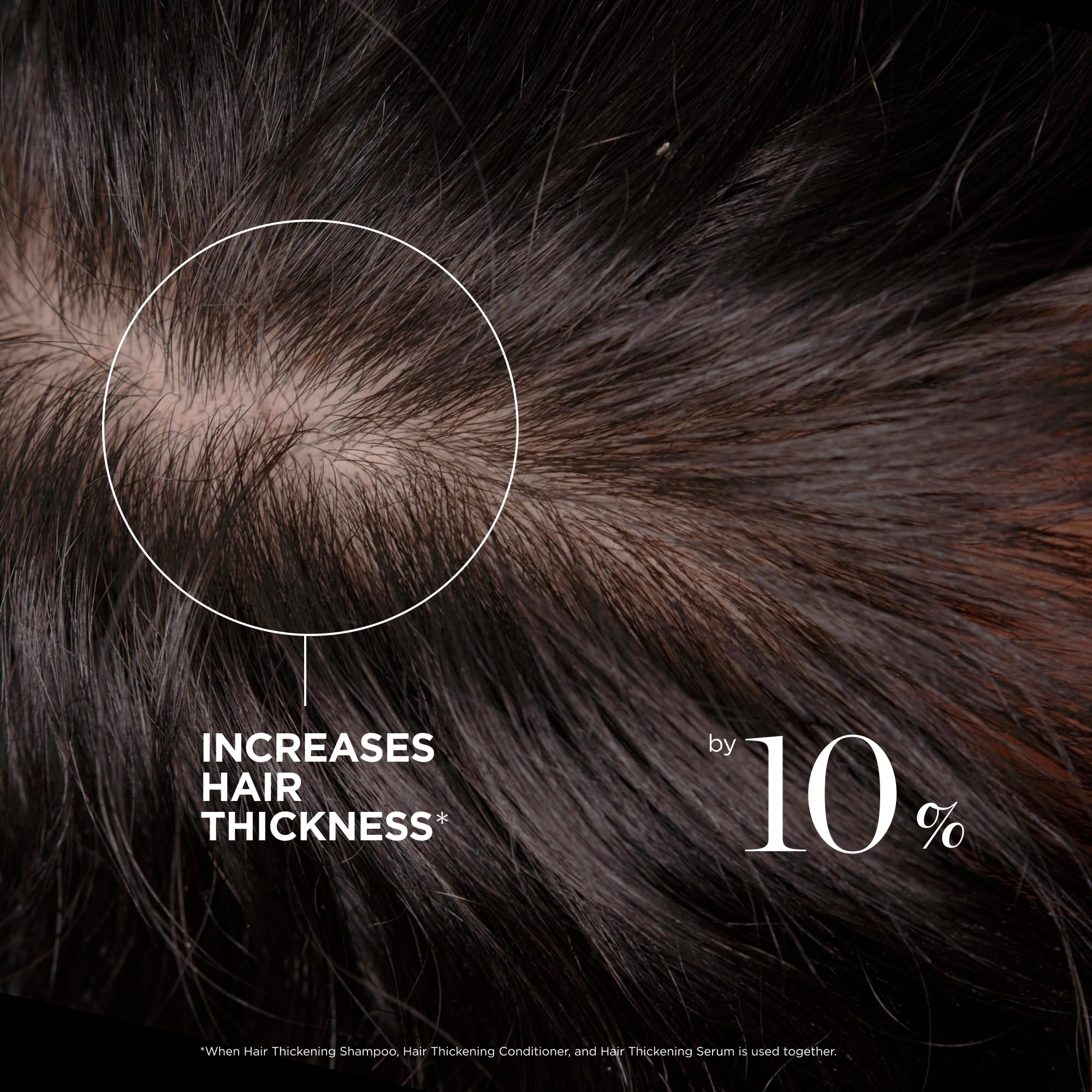 Dr. Groot Hair Thickening Serum | Roll-On Scalp Treatment | Clinically Tested