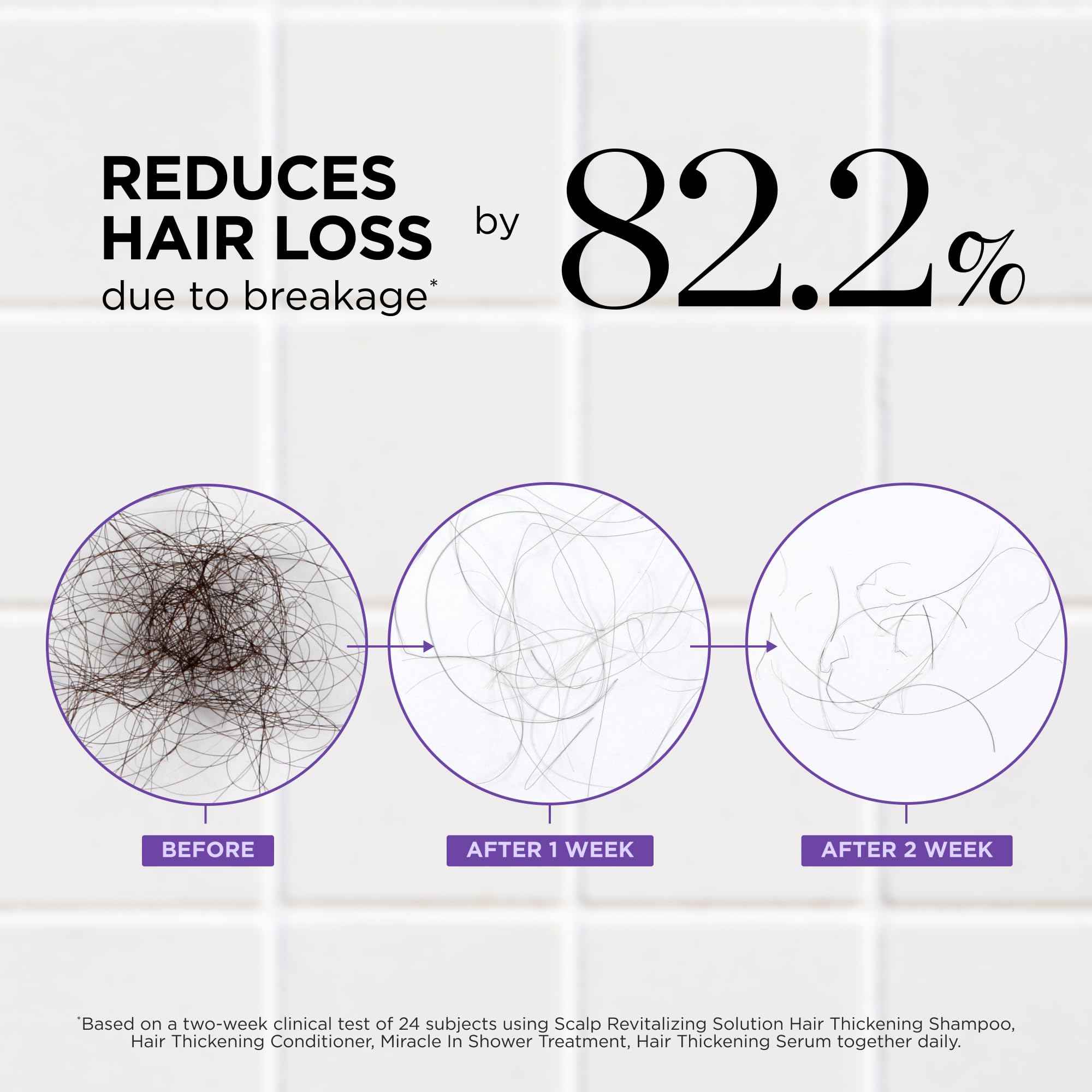 Dr. Groot Hair Thickening Serum | Roll-On Scalp Treatment | Clinically Tested