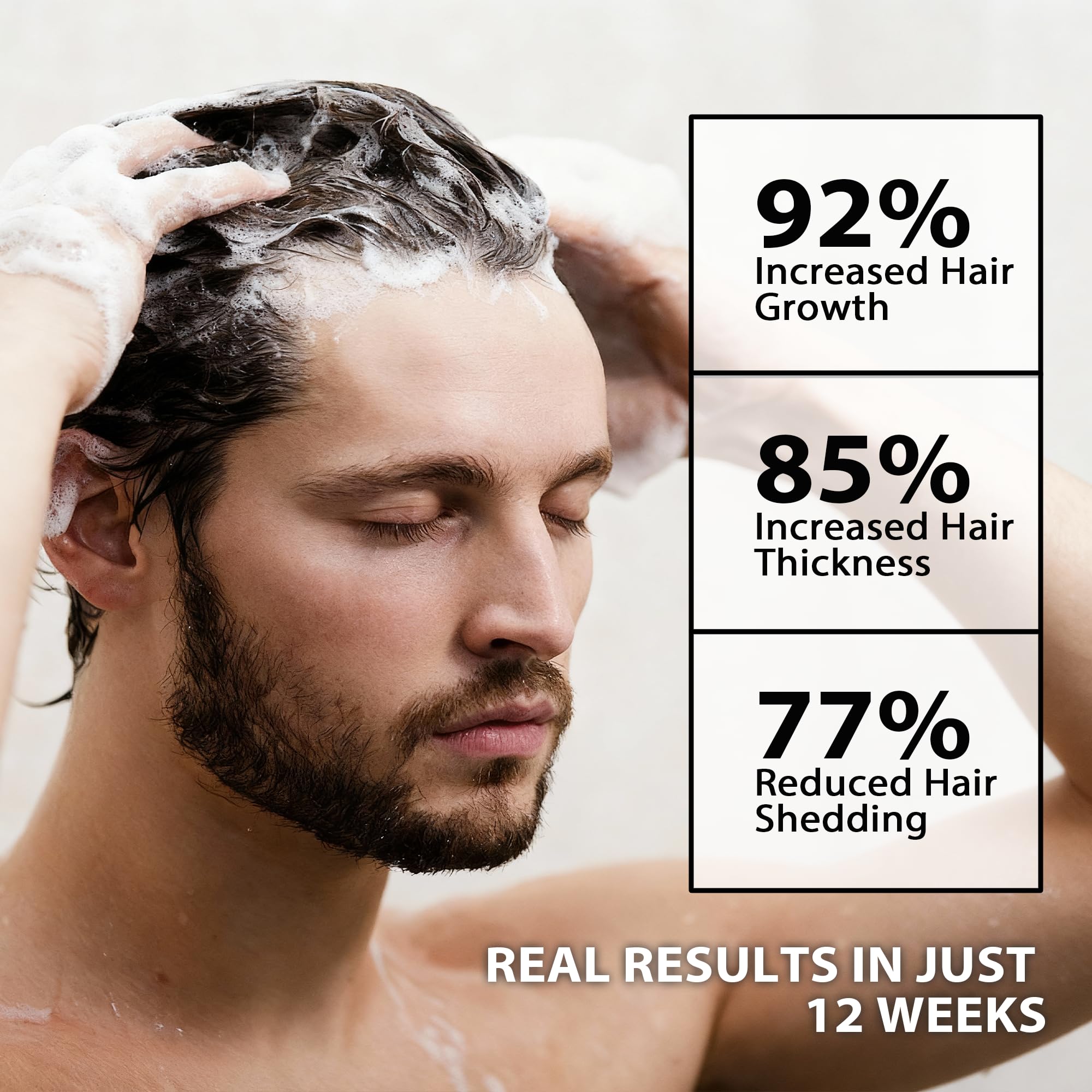 Dr. Healdy Root Activator Shampoo for Men — Hair Growth & Anti-Thinning, Sulfate Free, 13.6 oz