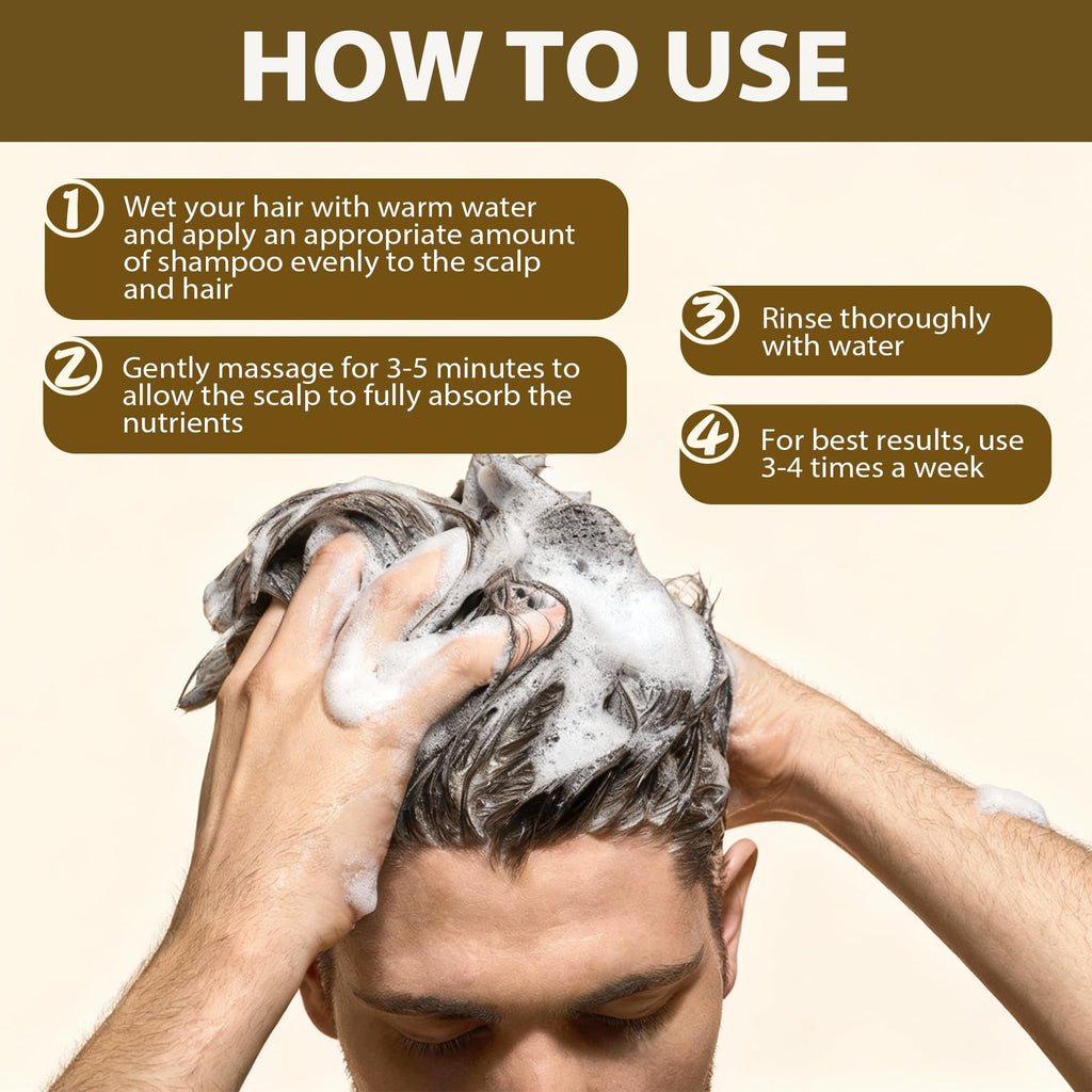 Dr. Healdy Root Activator Shampoo for Men — Hair Growth & Anti-Thinning, Sulfate Free, 13.6 oz