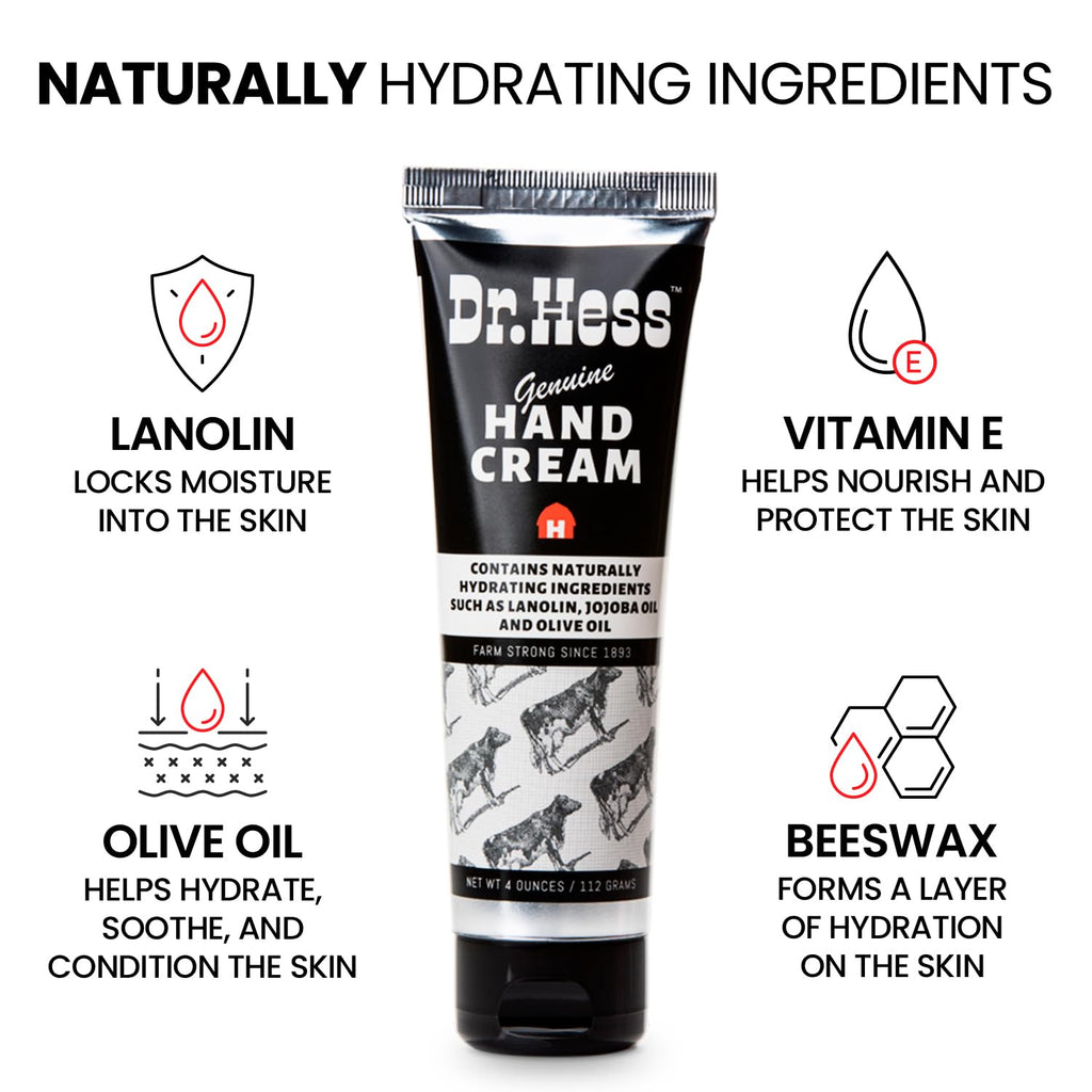 Dr. Hess Genuine Hand Cream – Nourishing Lotion for Dry Hands & Heels, Eczema Relief, 4 oz x 2 Pack