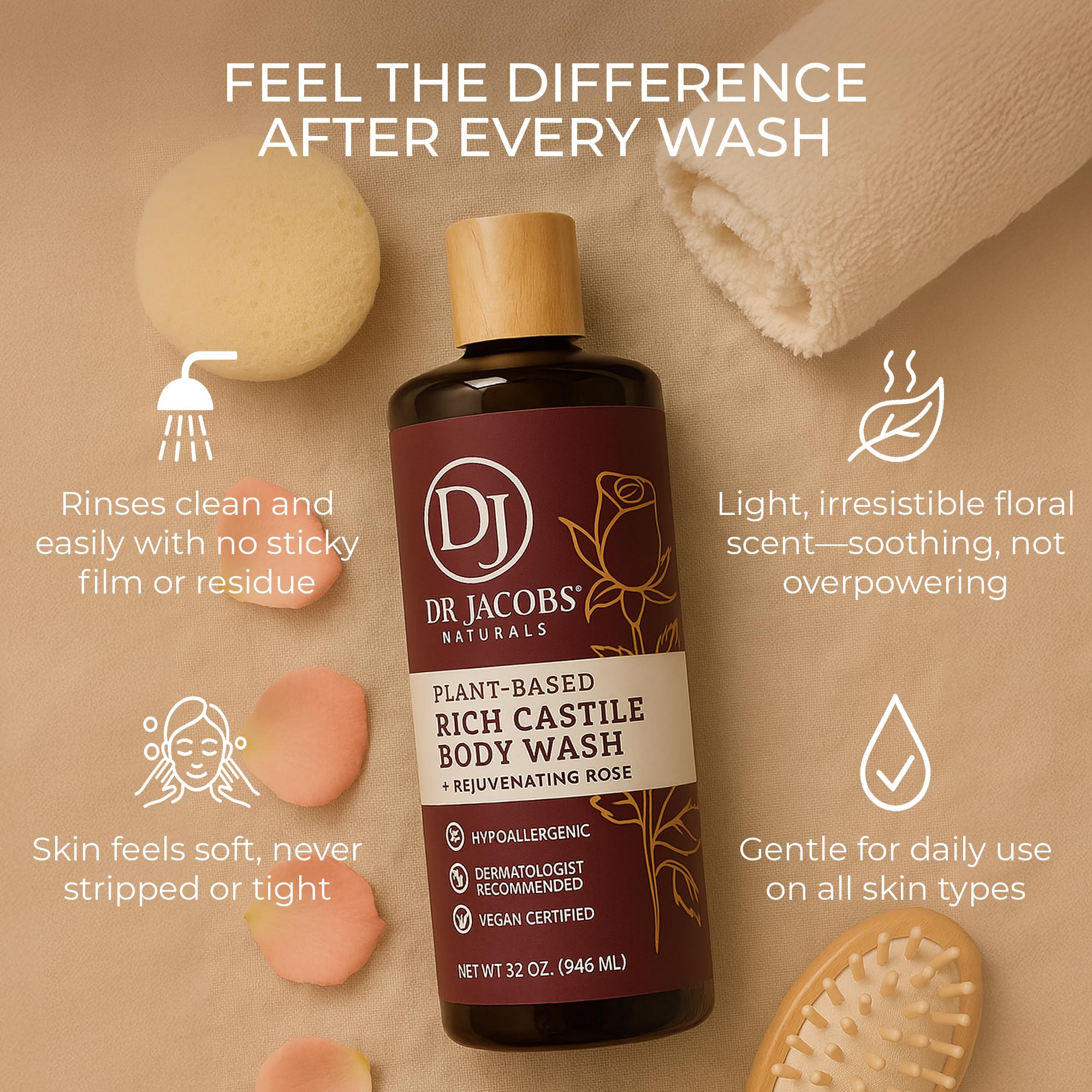 DR.JACOBS NATURALS Pure Castile Soap Rose – Plant-Based Body Wash (32 oz, Pack of 3)