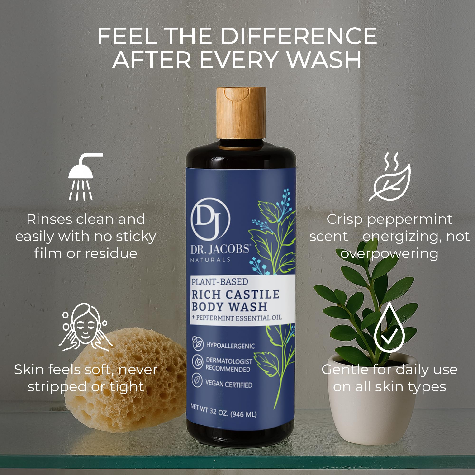 Dr. Jacobs Naturals Peppermint Castile Body Wash – All-Natural Moisturizing, Pump 32oz
