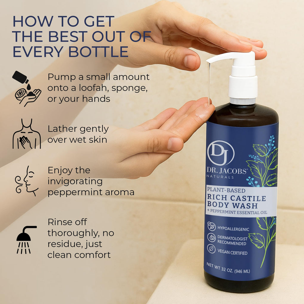 Dr. Jacobs Naturals Peppermint Castile Body Wash – All-Natural Moisturizing, Pump 32oz