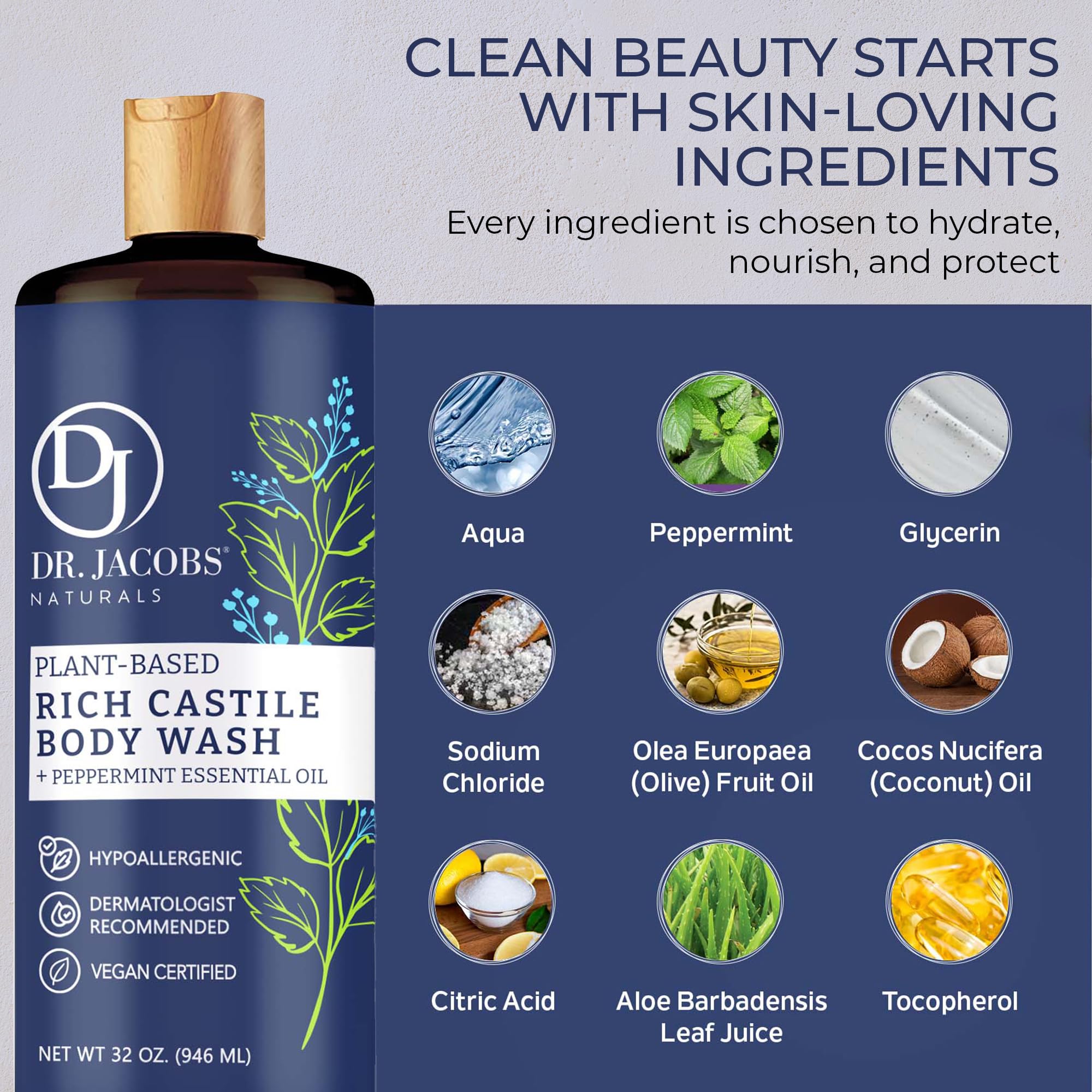 Dr. Jacobs Naturals Peppermint Castile Soap Liquid Body Wash – Plant-Based, Aloe Vera & Vitamin E, 32 oz x3 – Made in USA