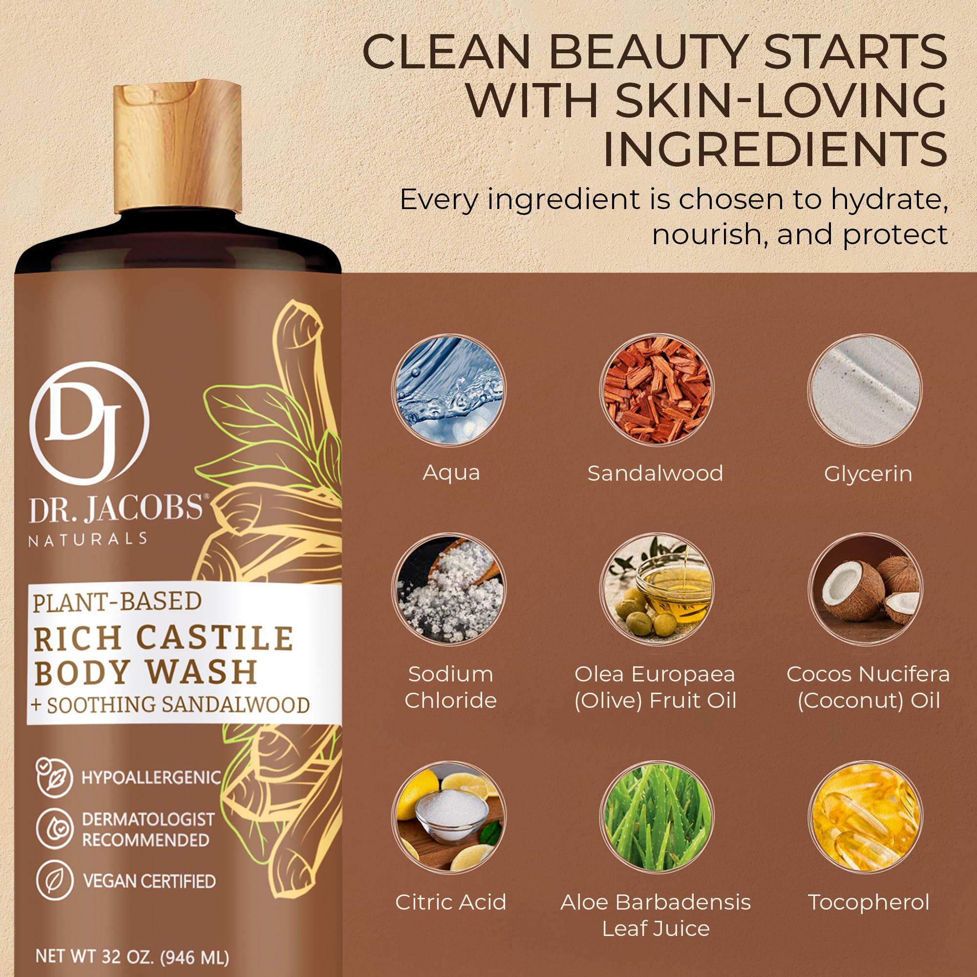 DR.JACOBS NATURALS Castile Sandalwood Body Wash – Plant-Based Hydration for Dry & Sensitive Skin | 32 oz Pump