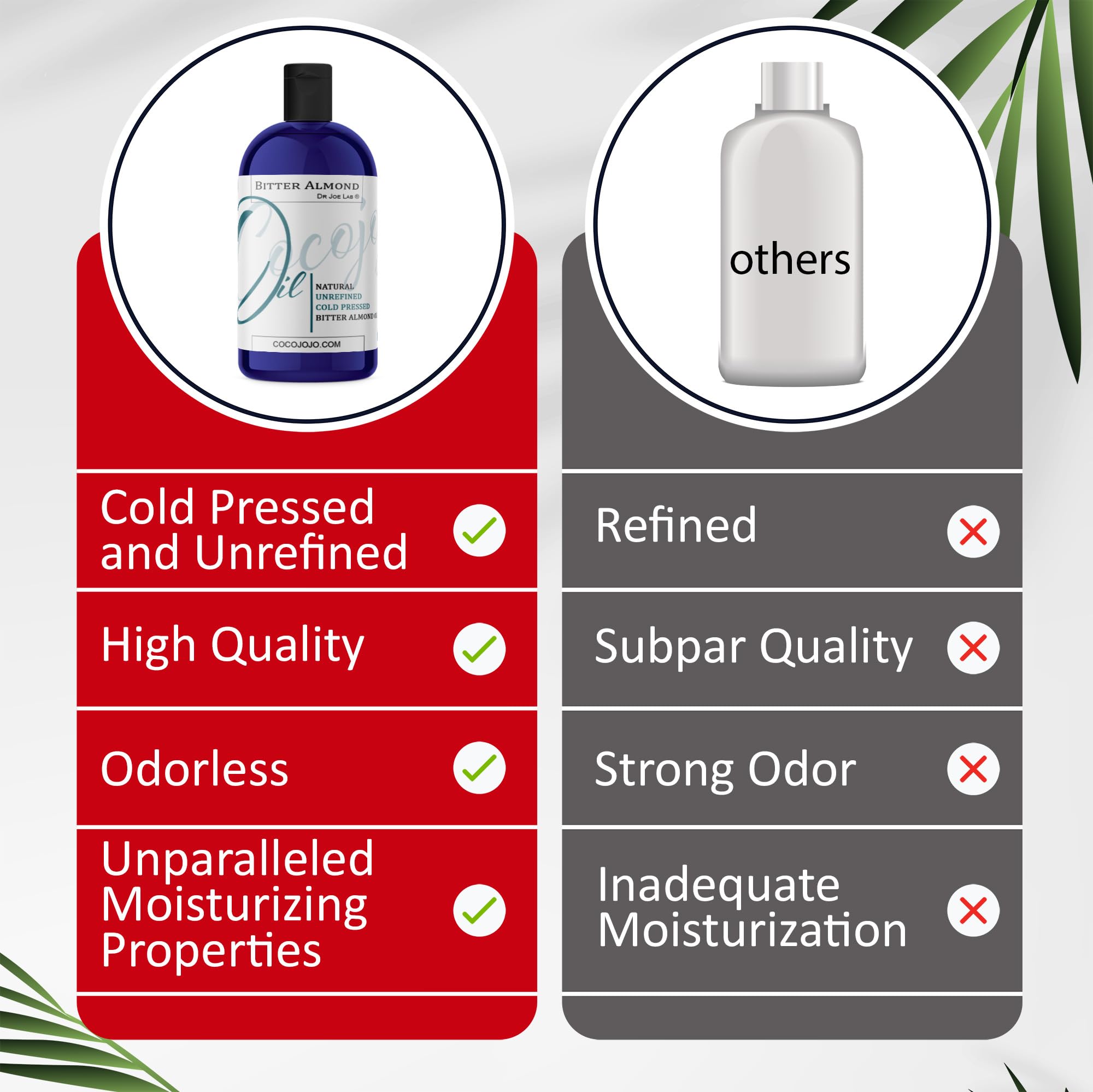 Dr Joe Lab Bitter Almond Oil – Pure Cold-Pressed 8 oz, All-Natural & Multi-Use