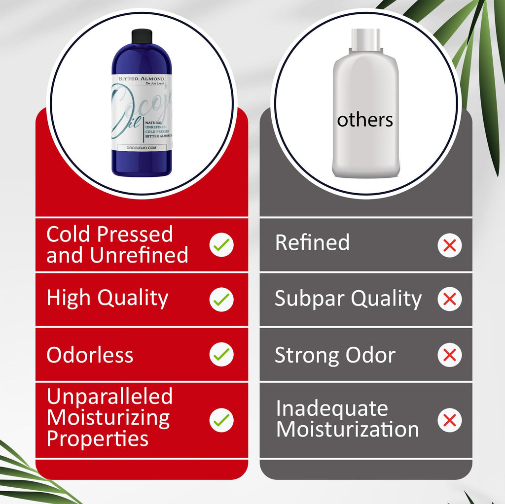Dr Joe Lab Bitter Almond Oil – 32 oz Pure Unrefined Cold-Pressed Carrier Oil