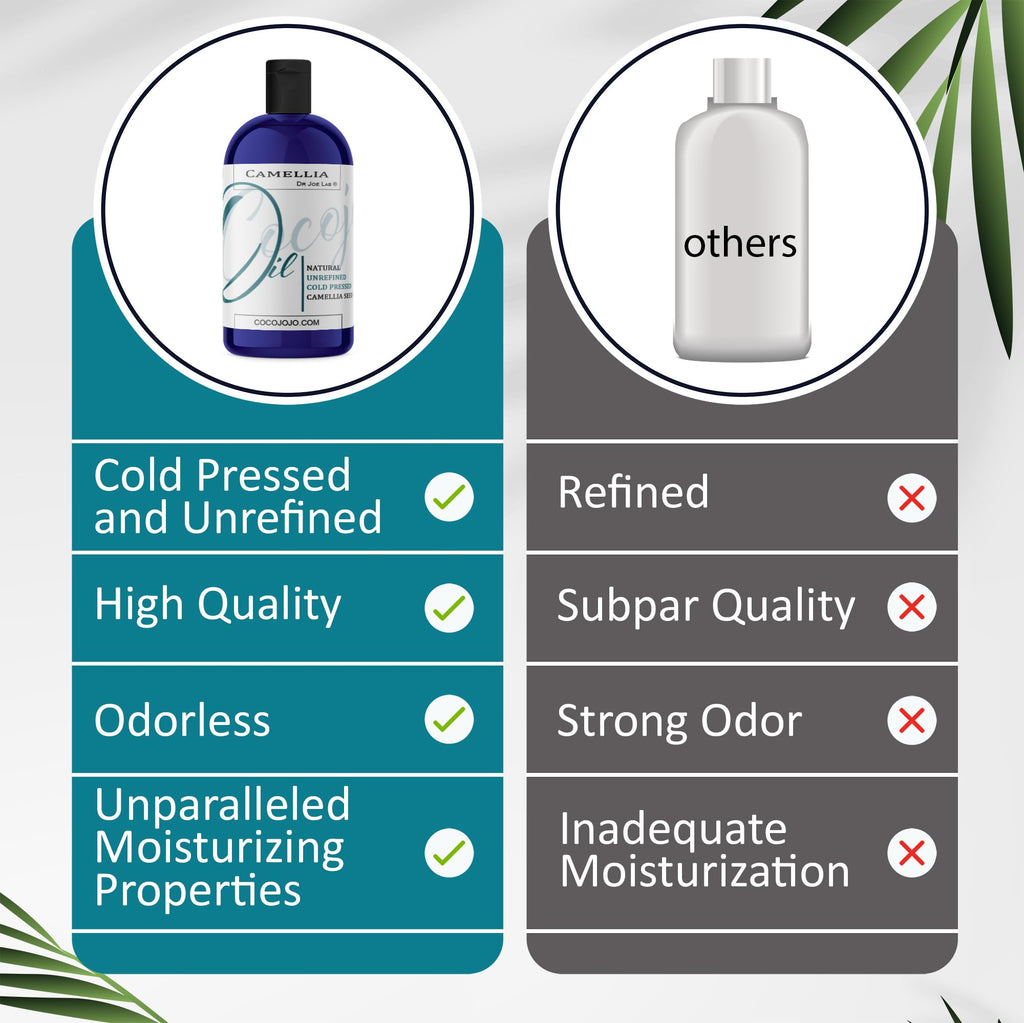 Dr Joe Lab Japanese Camellia Seed Oil — Pure, Cold-Pressed, Non-GMO 16 oz