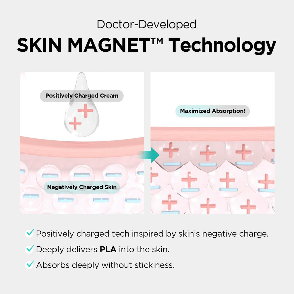 Dr.nineteen CollaBooster Poreshot Cream – Pore Tightening & Firming (PLA + HA + Ceramides)