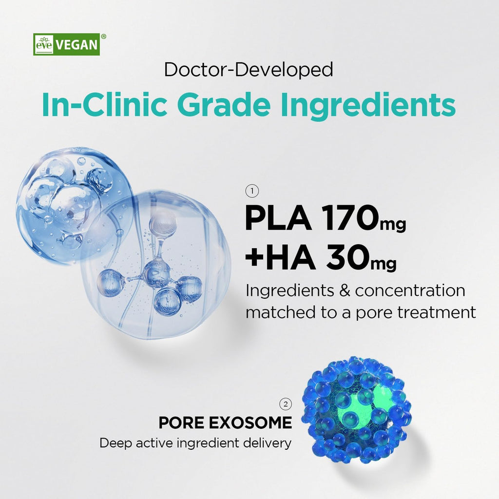 Dr.nineteen CollaBooster Poreshot Cream – Pore Tightening & Firming (PLA + HA + Ceramides)