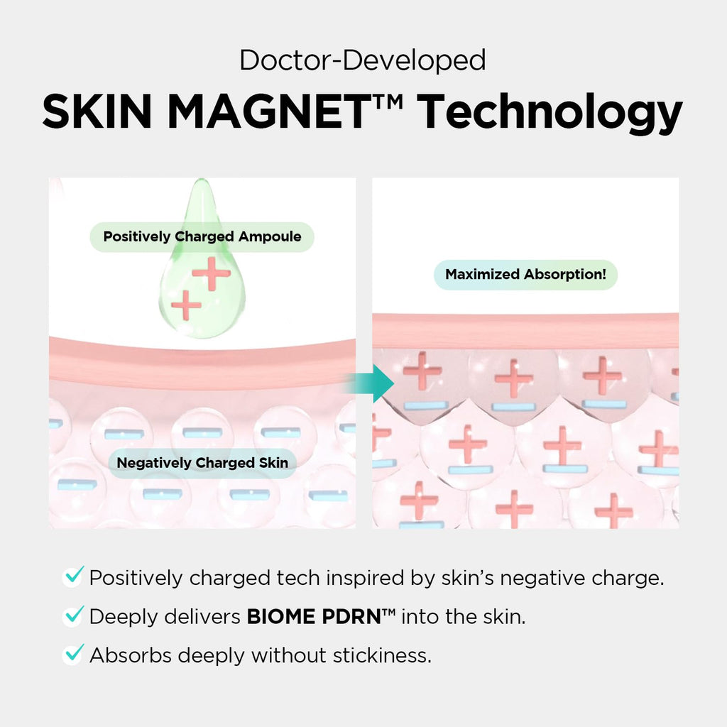 Dr.nineteen ReDRN Exosome Ampoule | Biome PDRN 750kppm + Retinol for Pore Tightening