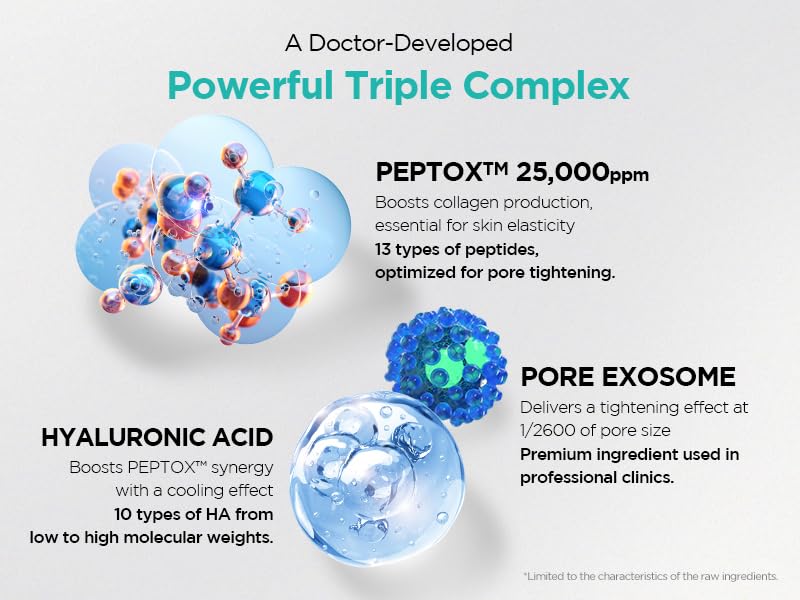Dr.nineteen V.Peptox Jelly Toner – 25,000ppm Peptides, 10 HA, Exosome | Pore Care