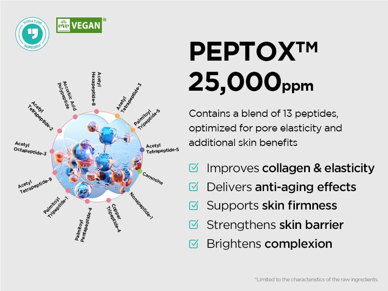 Dr.nineteen V.Peptox Jelly Toner – 25,000ppm Peptides, 10 HA, Exosome | Pore Care