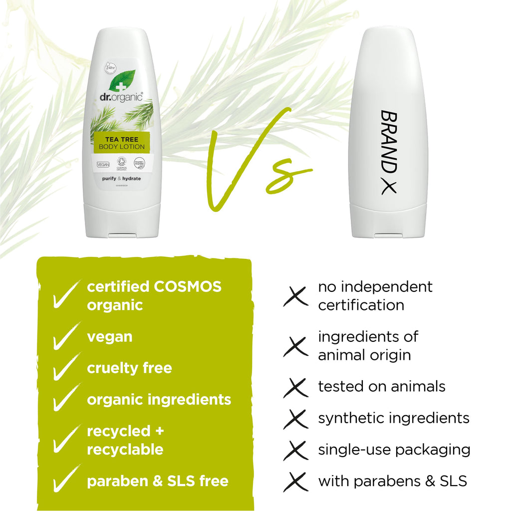 Dr. Organic Tea Tree Skin Lotion – Lightweight, Non-Greasy Moisturizer (6.8 fl oz)