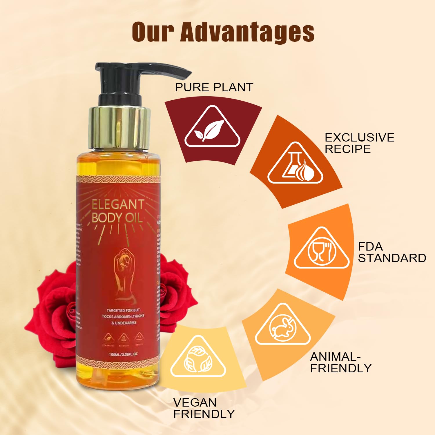 Dr.RZdfa Body Firming Oil – Hydrate & Nourish Dry Skin, Lightweight Non-Greasy 3.4 oz After Shower