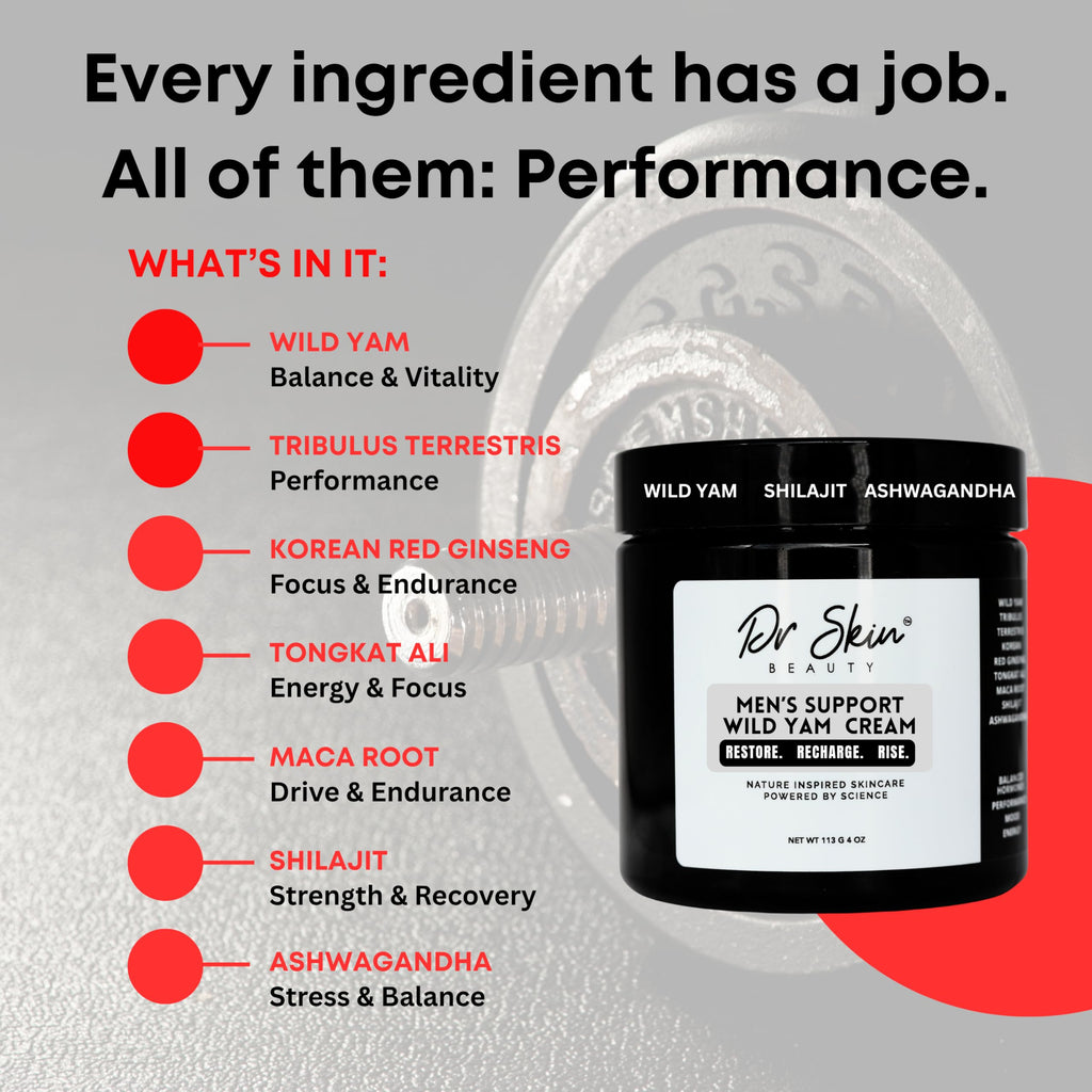 Dr Skin BEAUTY Men's Wild Yam Cream – Hormone Balance, Energy & Endurance