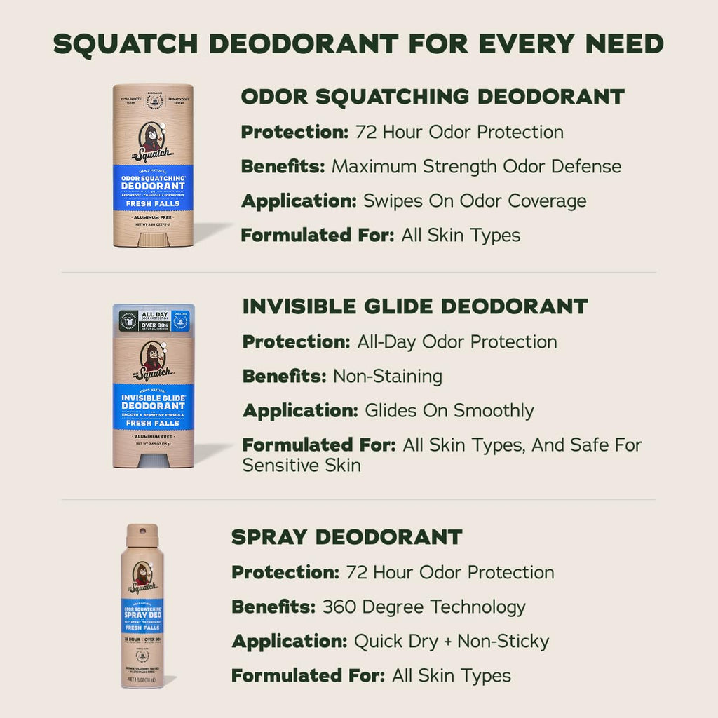 Dr. Squatch Invisible Glide Deodorant for Men – Aluminum-Free, No Stains – Fresh Falls + Wood Barrel Bourbon (2-Pack)