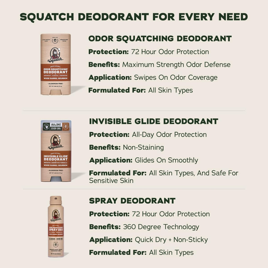Dr. Squatch Invisible Glide Aluminum-Free Deodorant for Men – Wood Barrel Bourbon + Rainforest Rapids (2-Pack)