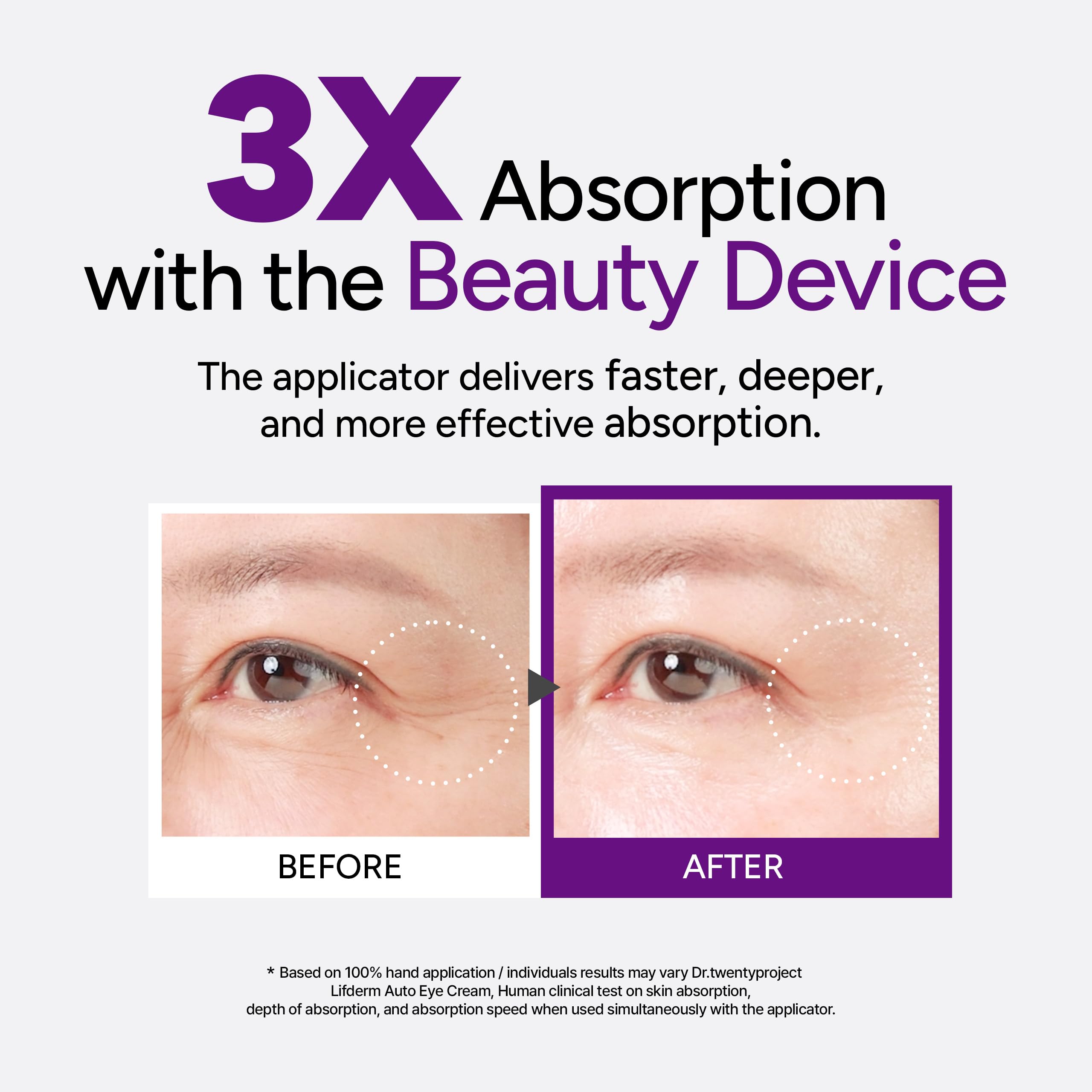 Dr.twentyproject Lifderm Eye Cream with Collagen & Auto Vibration – Eye Care (20ml)