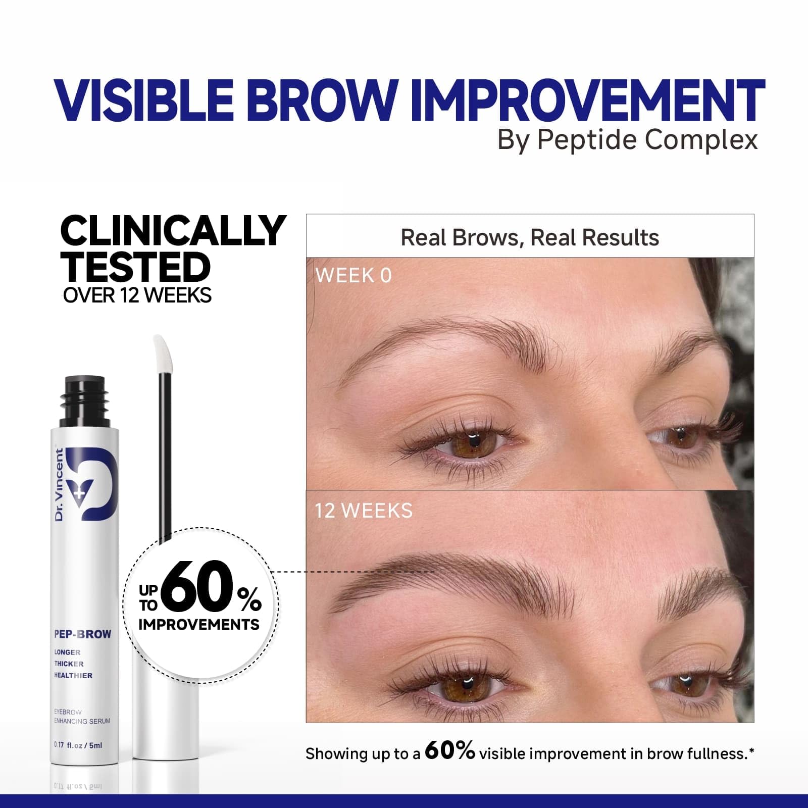 Dr Vincent Eyebrow Growth Serum — Biotin Peptides, 2.3× Absorption, Fuller Brows